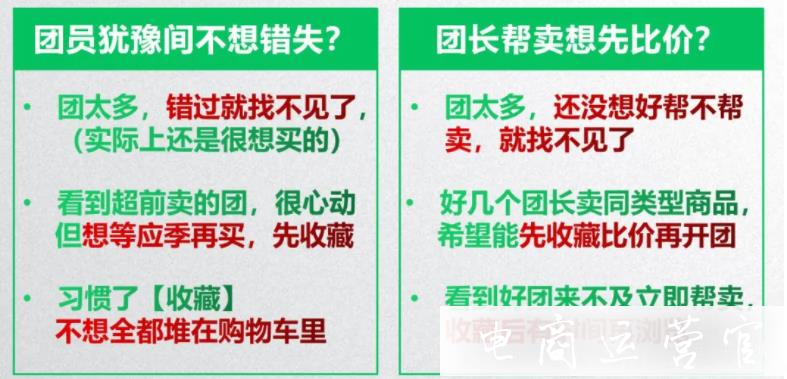 快團團如何給顧客發(fā)送短信通知?快團團收藏團購功能在哪里?